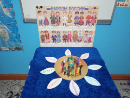 День народного единства День народного единства.